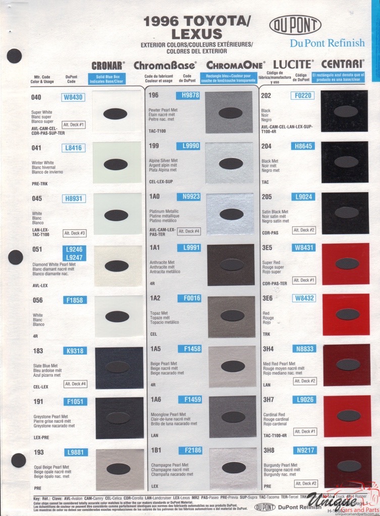 1996 Toyota Paint Charts DuPont 1